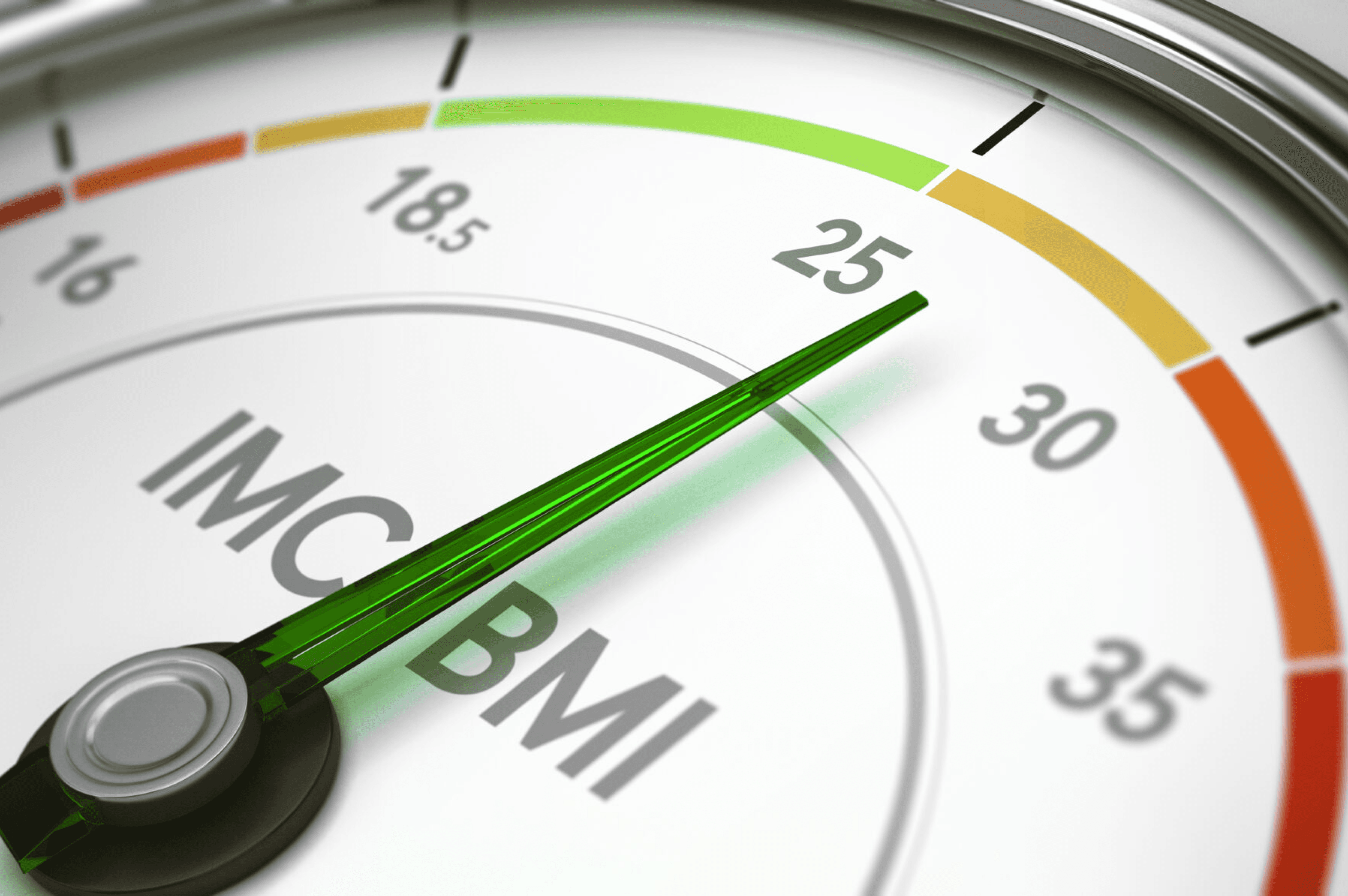 o que é IMC, suas vantagens e limitações