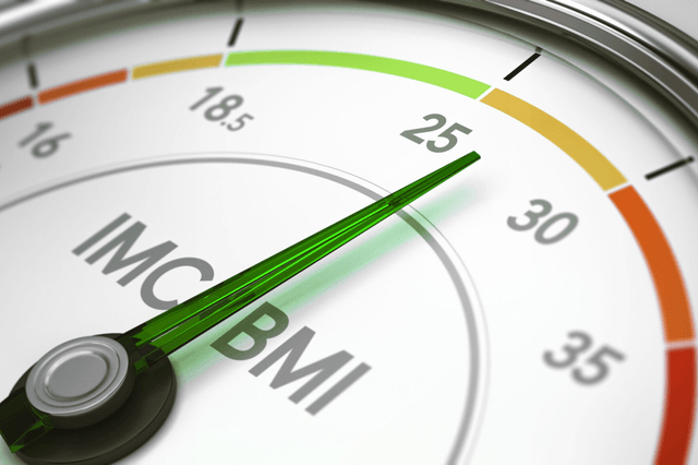 o que é IMC, suas vantagens e limitações